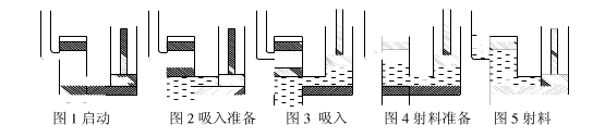 镁合金自动定量熔化炉的浇注系统.jpg